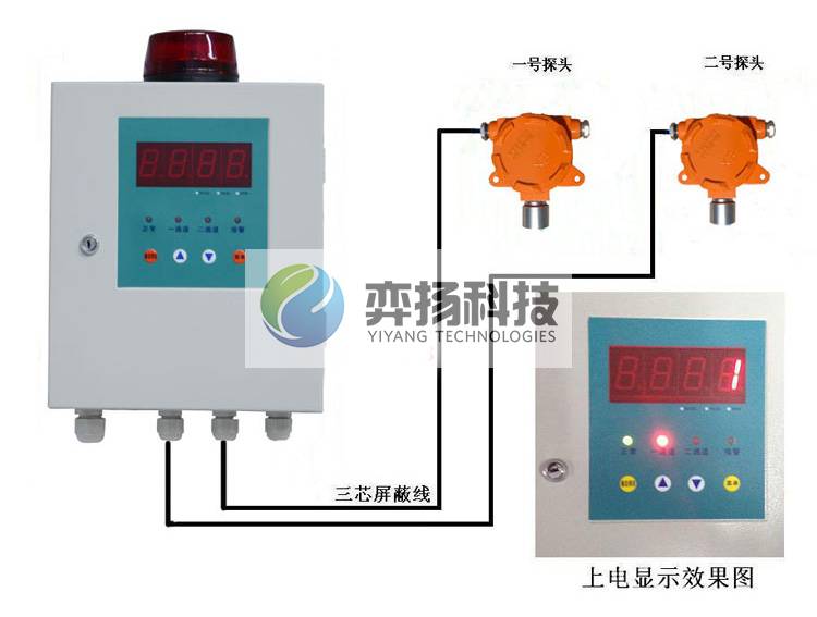 过氧化氢报警器,H2O2气体检测报警器HFTCY-H2O2