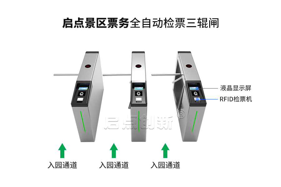 重庆景区门禁闸机，二维码识别通道闸，景区一卡通系统