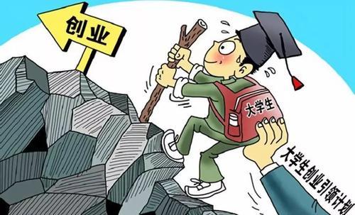 成都大学生创业补贴，成都各区创业公司扶持 