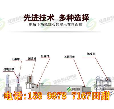 台湾豆腐皮成套加工设备制造厂家盛隆豆腐皮机视频