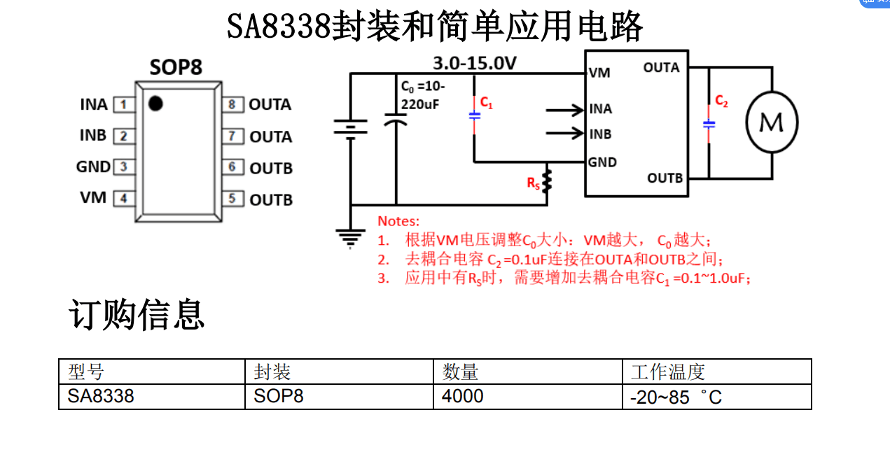 SA8338 单通道 3.0-15.0V 持续电流 3.0A H 桥驱动芯片