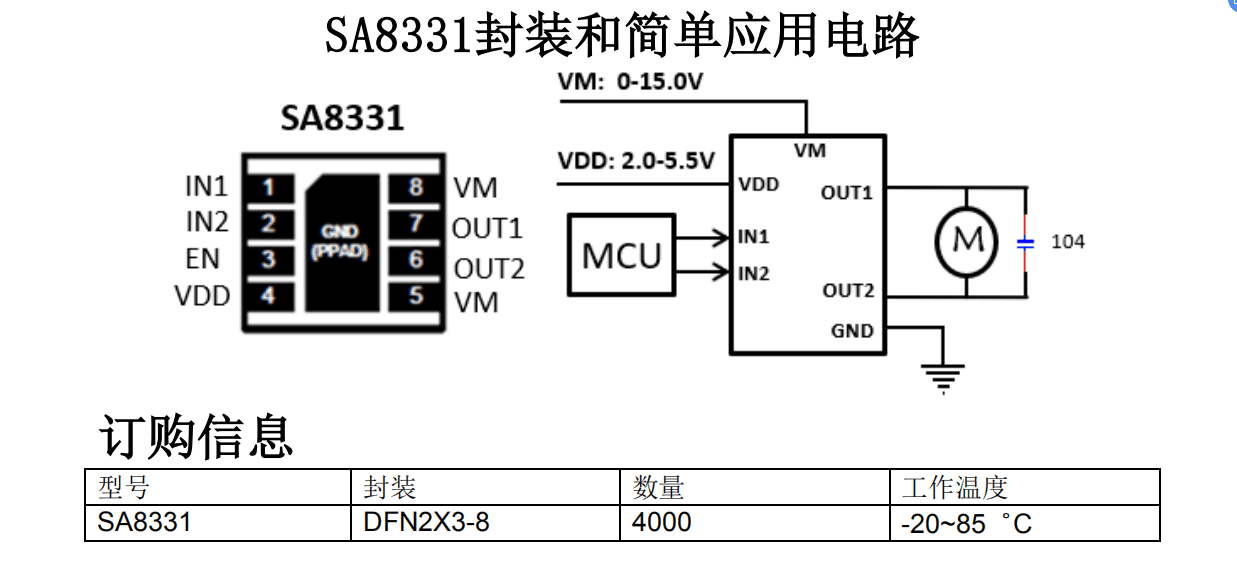 SA8331 单通道 3.0-15.0V 2.5A 全桥驱动芯片 