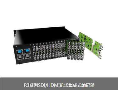 千视电子R3系列32路hdmi高清视频编码器,机架集成式编码器 直播应用