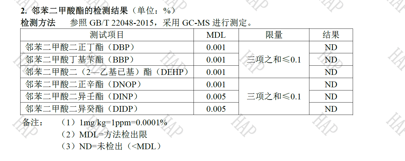 衣架的第三方质检报告——京东/天猫