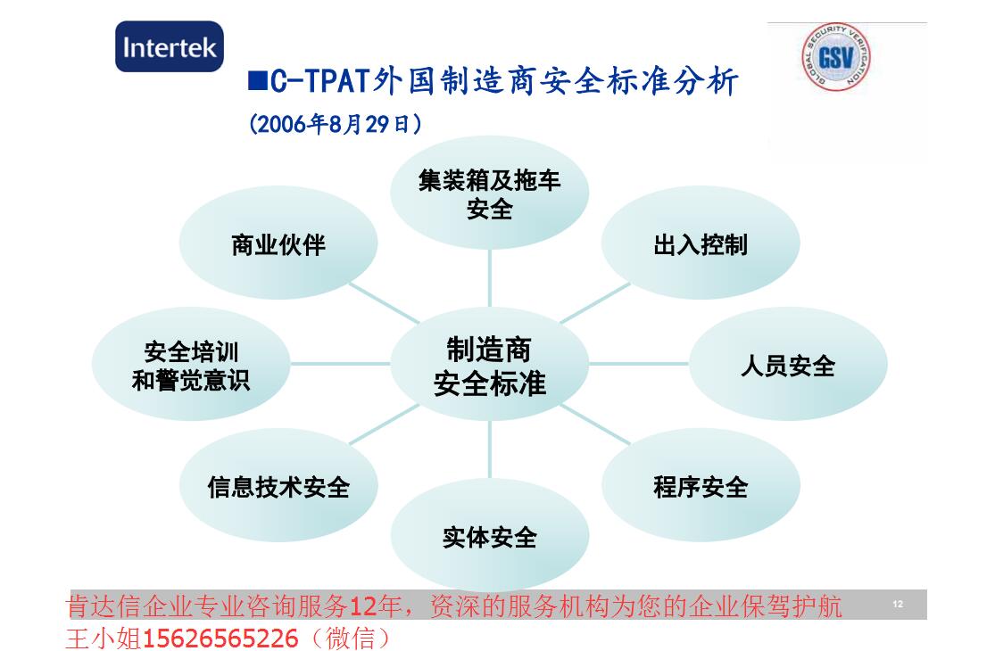 CTPAT认证咨询外国制造商对于商业伙伴的选择必须有书面的可核准的程序