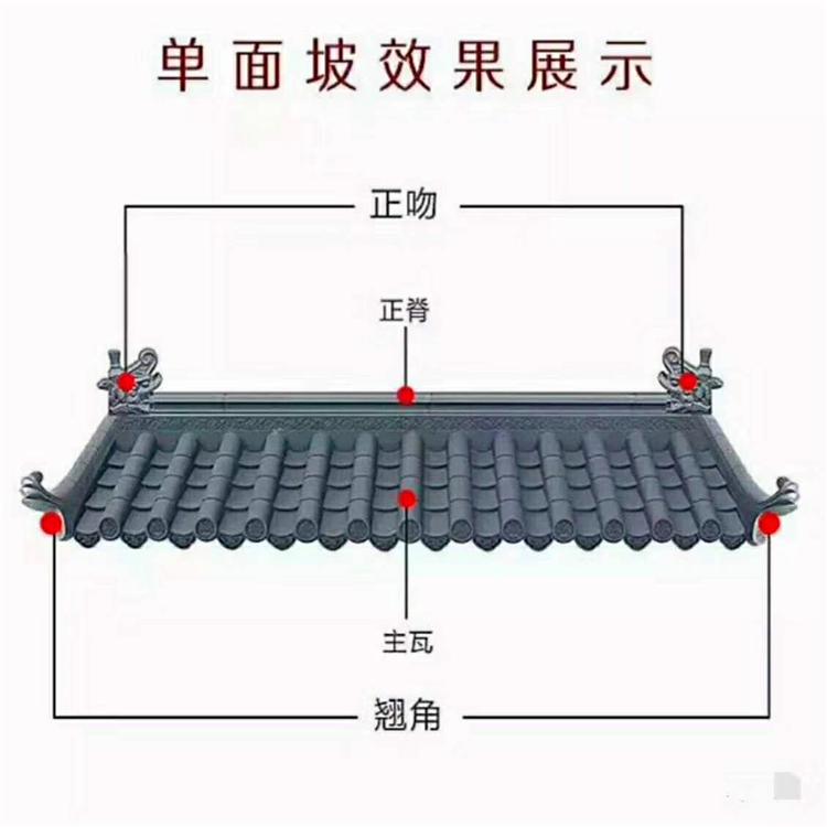 吴江钱庄仿古一体瓦厂家直销