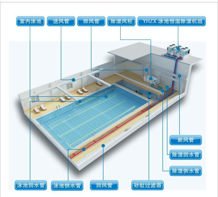 上海冷库设计安装 冷库工程造价可咨询互缘公司
