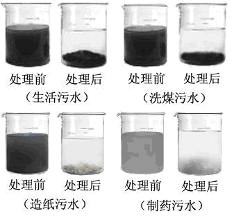 阴离子聚丙烯酰胺可以作为增稠剂 絮凝剂