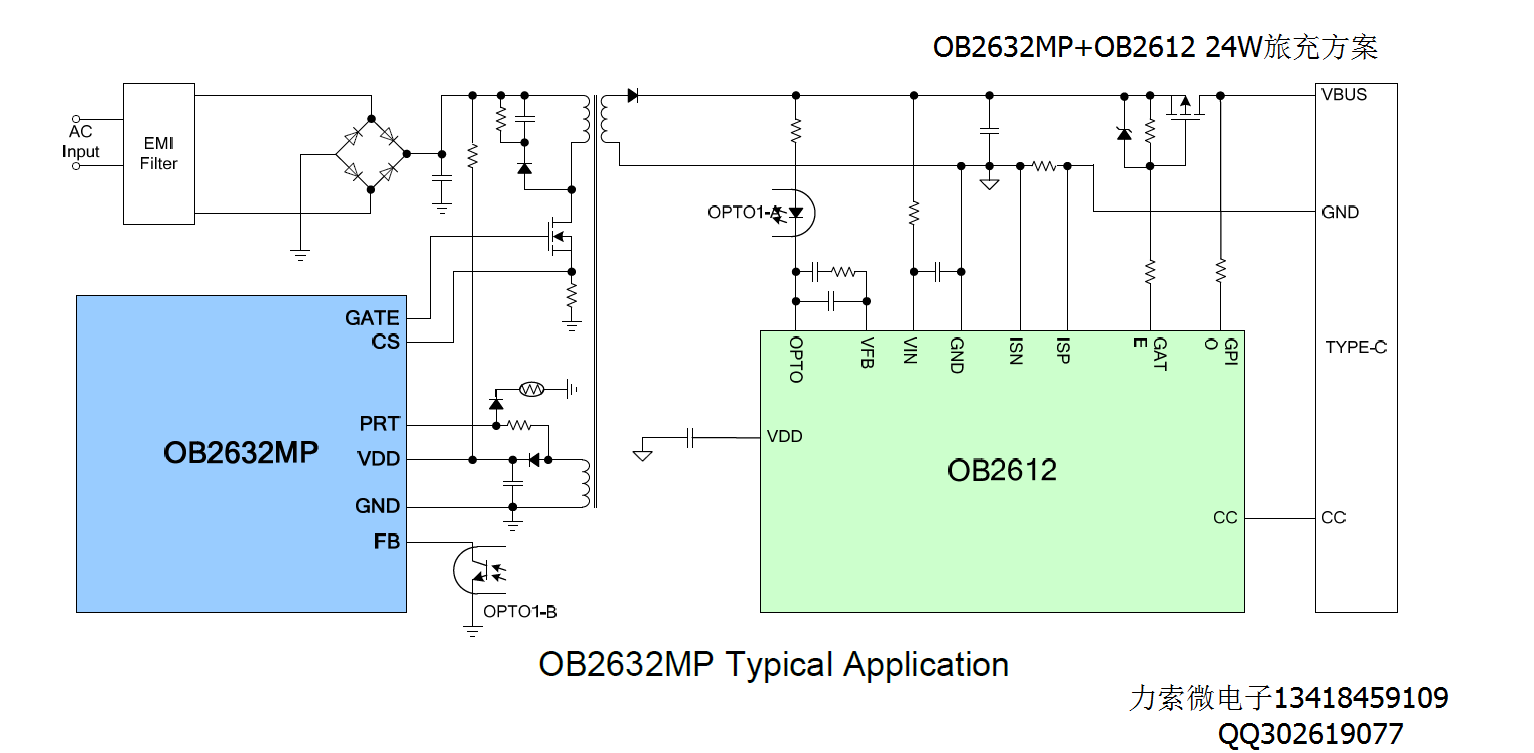 OB2632QMP