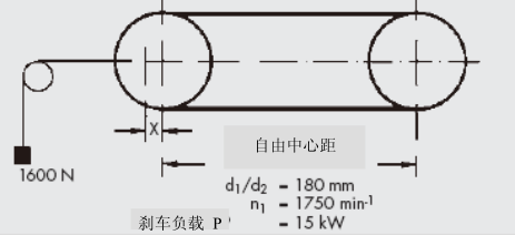  BINDER magnetic宾得聚氨酯PU同步带适用范围工业样品或现货现货是否标准件品牌