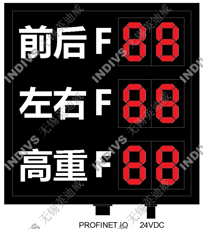 异常代码看板 故障 PROFINET Modbus RTU 体积扫描系统LED显示屏