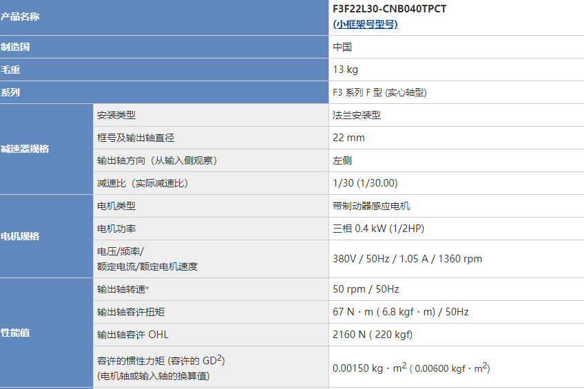 供应日精减速机实心轴 F3F22L30-CNB040TPCT