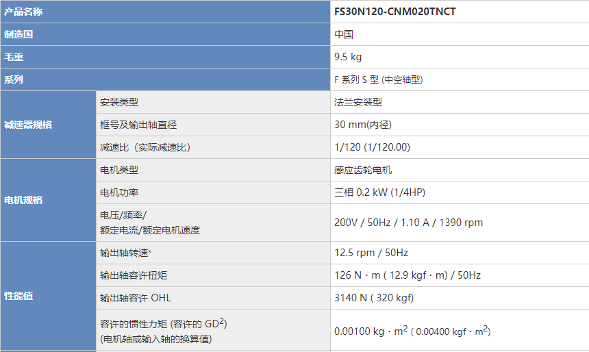 FS30N120-CNM020TNCT