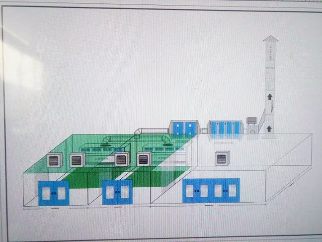 喷漆房废气处理方案预算及效果图