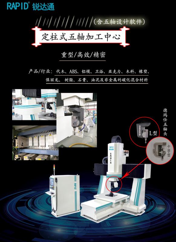 石膏非金属五轴加工中心 5轴石膏五轴机床 石膏五轴数控机床