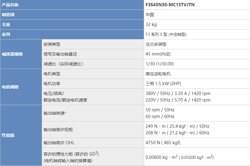 供应日精减速机F3S45N30-MC15TVJTN