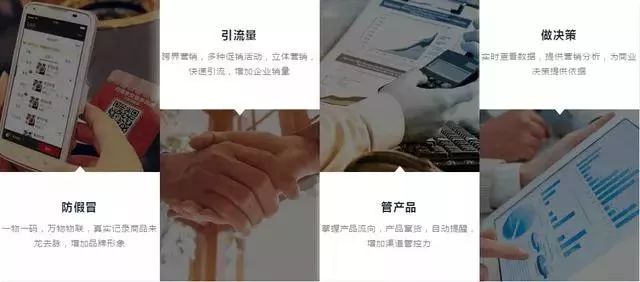 一物一码智慧营销系统：“码”上营销，“码”上赚钱！