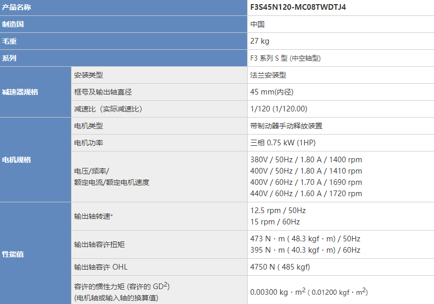 供应减速机F3S45N120-MC08TWDTJ4