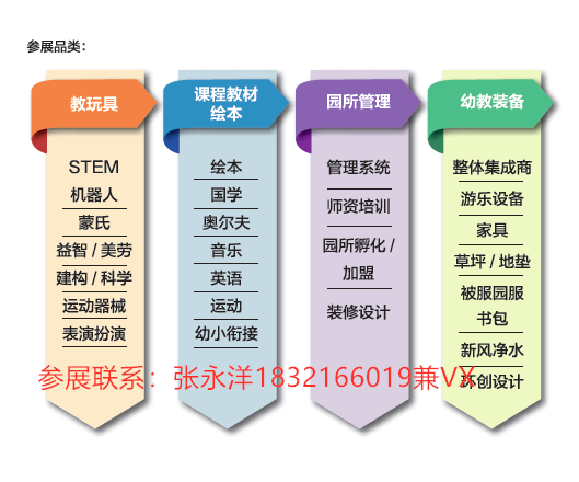 2019中国幼教展-2019中国国际早教展