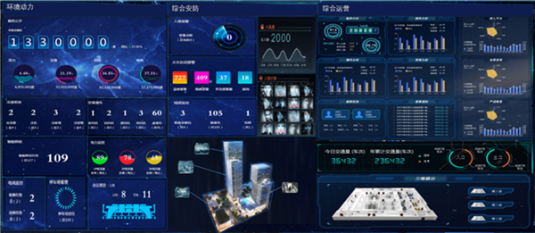 富晋天维社区楼宇智能化管理系统