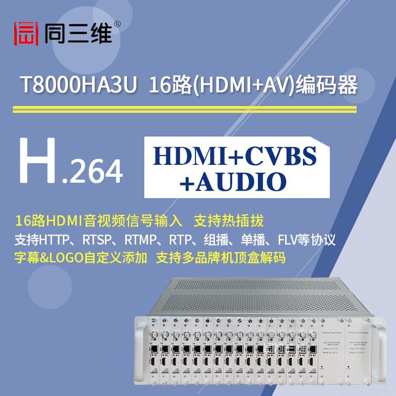 同三维T8000HA3U 16路HDMI+AV编码器