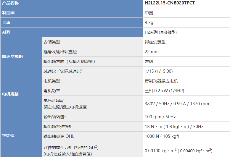 日精型号H2L22L15-CNB020TPCT 带刹车