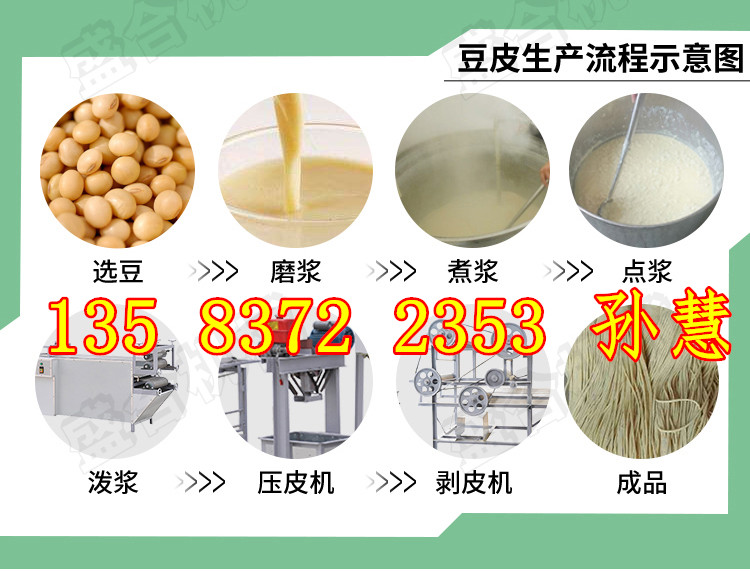 吉安豆腐皮机器厂家直销 盛合食品机械 升降式豆腐皮机厂家直销