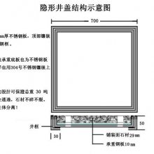 欢迎——玉树市不锈钢隐形井盖、欢迎您