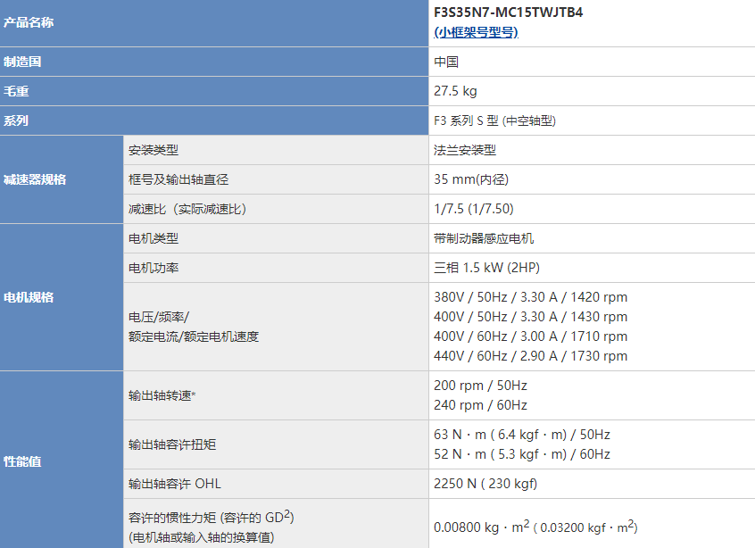 广州市唐安供应日本减速机 F3S35N7-MC15TWJTB4