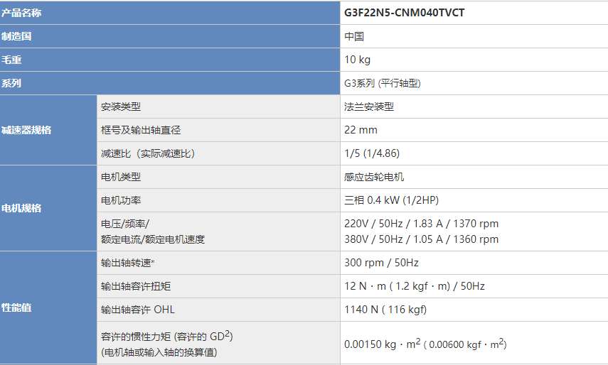 广州市唐安供应日精减速机G3F22N5-CNM040TVCT