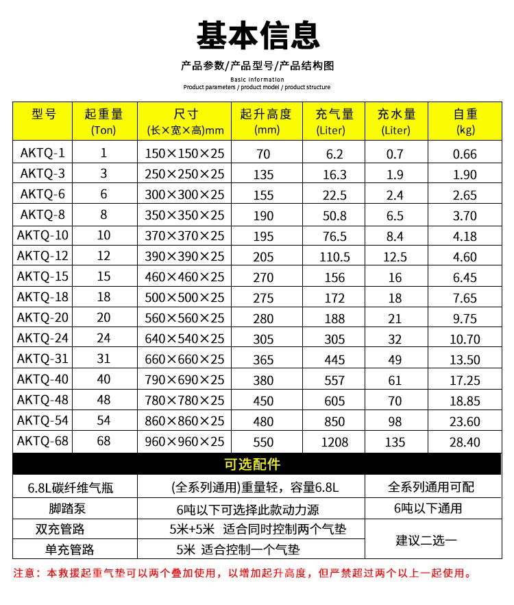  Belton 8T起重气垫配置充气管 量大从优