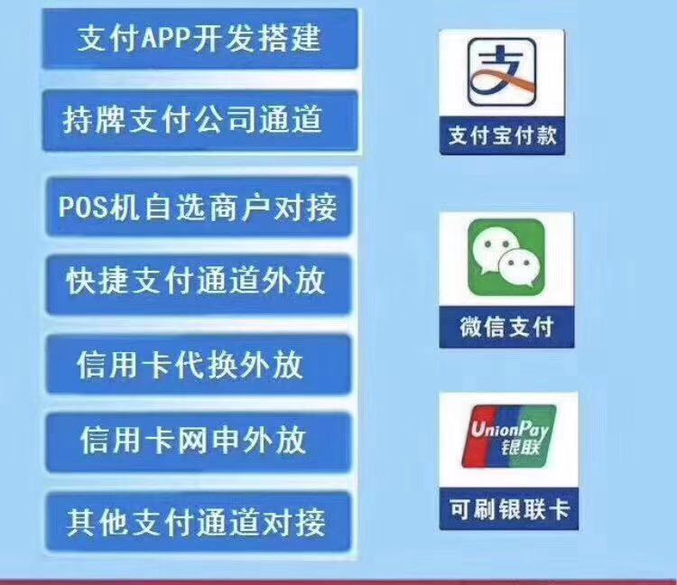 开发功能大全的信用卡代还APP