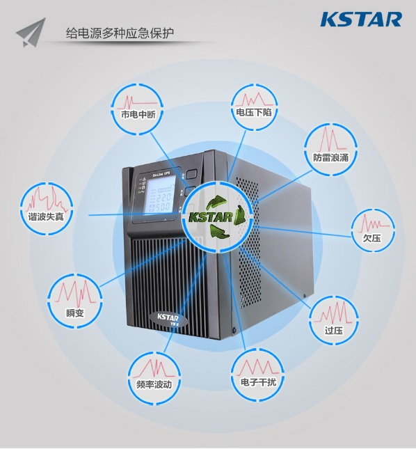 四川成都山特ups电源3C3-30KS代理商-四川鹏冠恒业科技有限公司 