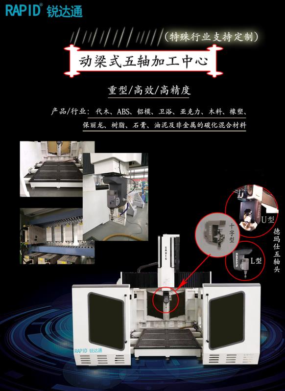 泡沫模具叉车变速箱壳体模具五轴加工中心