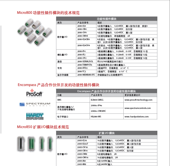 2080-LC30-24QBB