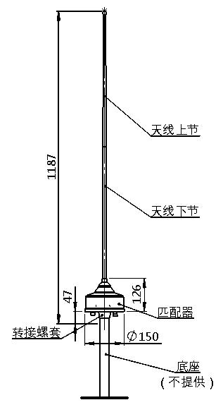 TN504中短波调频接收天线