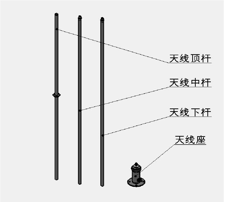 TN215  短波宽带天线