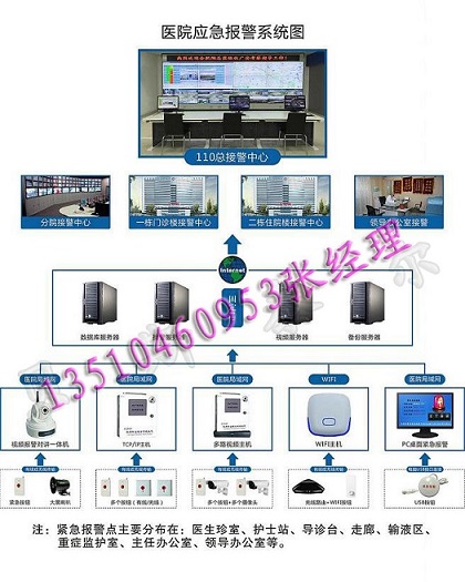 医院一键报警方案 医院一键报警系统