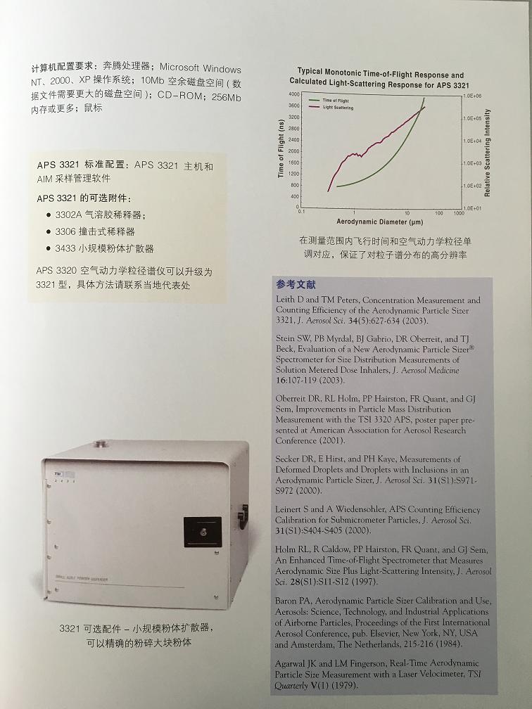  空气动力学粒径谱仪 3321