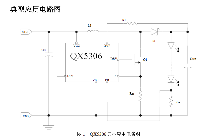 泉芯 QX6206 系列高纹波抑制率 LDO 过流保护 短路保护