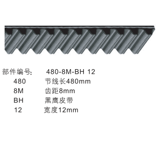 Goodyear 固特异GTR 猎鹰牌同步带和同步带轮规格尺寸和产品特点