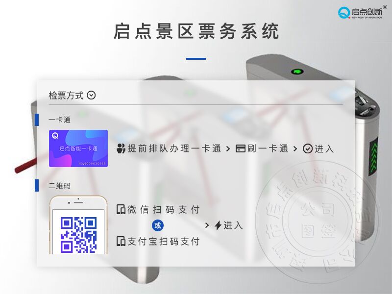 旅游景区一卡通，智慧景区售检票管理系统