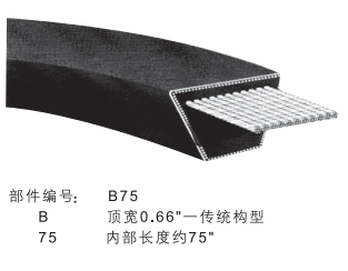 Goodyear固特异开口V型三角带OPEN END V-BELTINGGoodyear固特异HY-