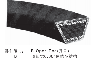 固特异转矩耐挠曲TORQUE-FLEX带齿三角皮带规格型号表和Goodyear固特异HY-T 三角皮