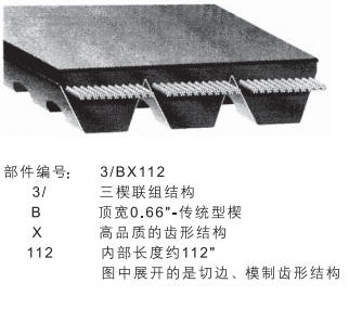 Goodyear固特异HY_T8传统型转矩联组三角带