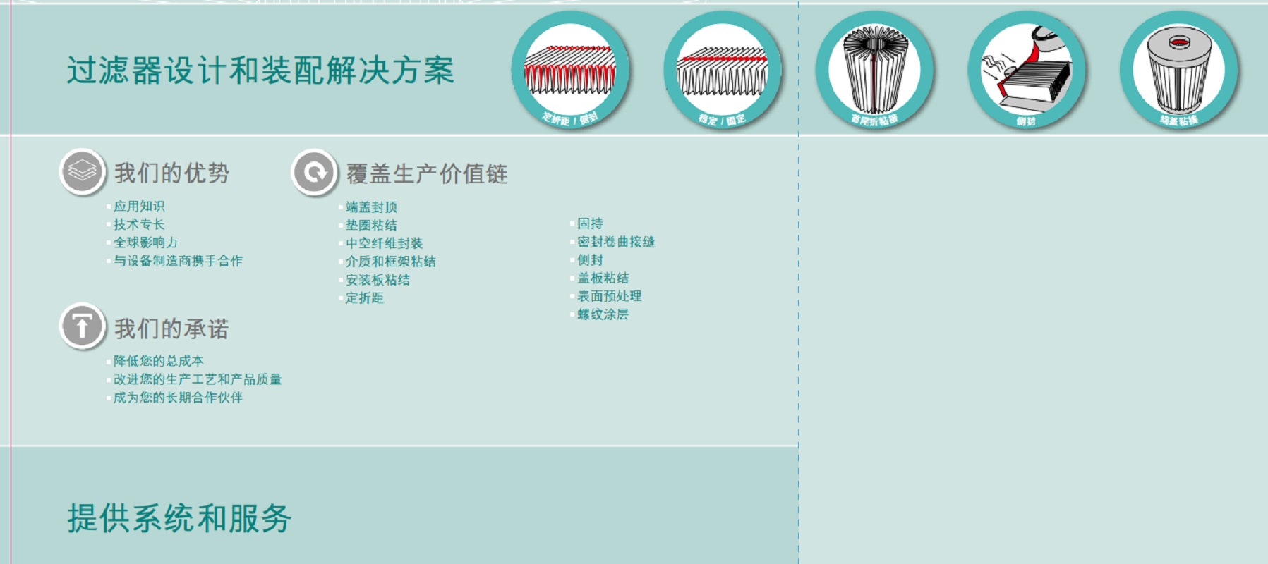 汉高富乐巴斯夫空滤水滤过滤纸过滤布复合环保胶水