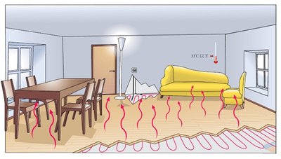 地暖不热？速度清洗才能重获温暖