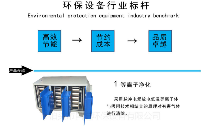 废气治理低温等离子体处理技术