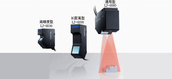 上海现金回收基恩士