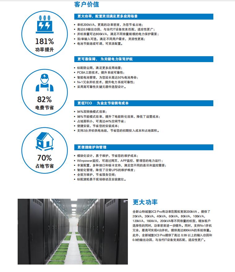 山特ups 80KW在线式UPS电源深圳山特100KVA/3C3 PRO 100KS正品低价